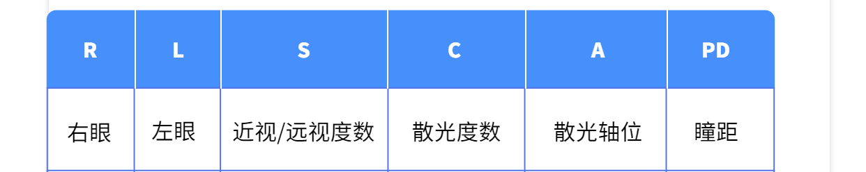 智慧生活优惠分期信用卡活动海报 (1).jpg