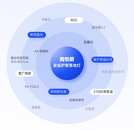 企业微信截图_20240723103423.png